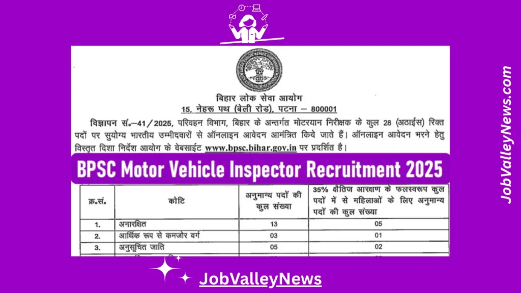 BPSC Motor Vehicle Inspector Recruitment 2025