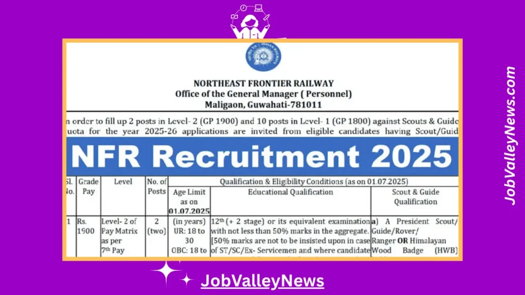 NFR Scout & Guides Recruitment 2025