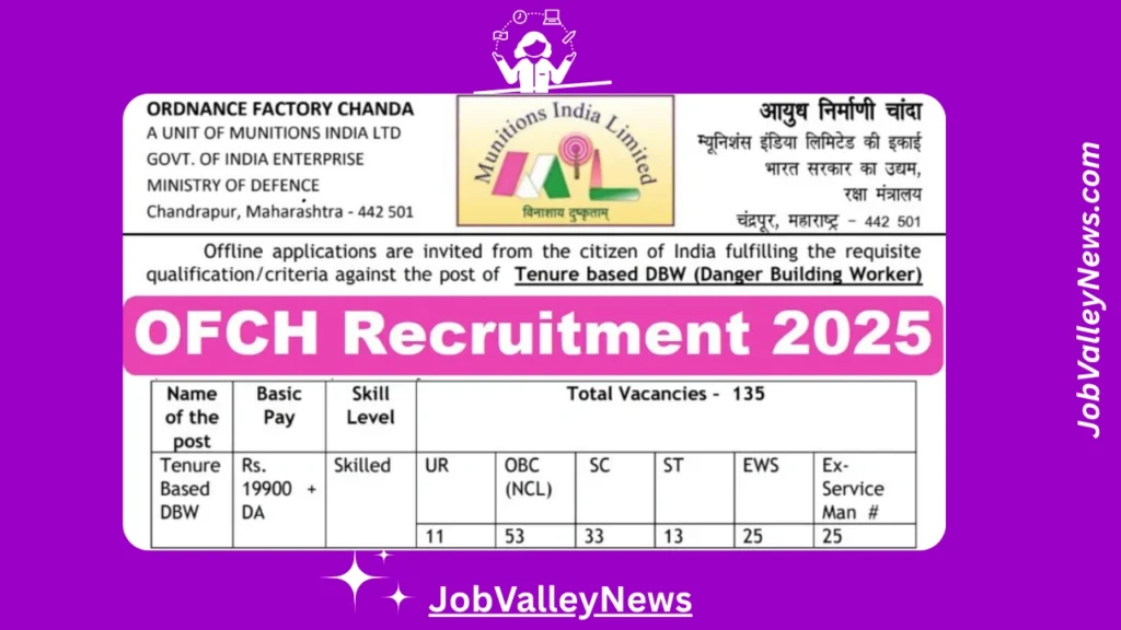 Ordnance Factory Chanda Recruitment 2025