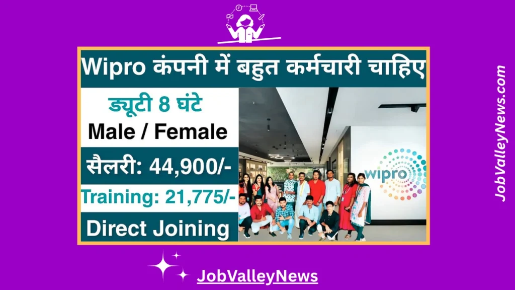 Wipro Recruitment 2025
