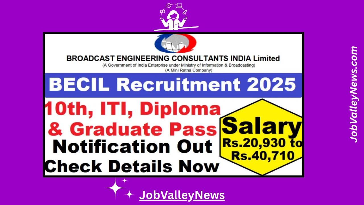 BECIL Recruitment 2025