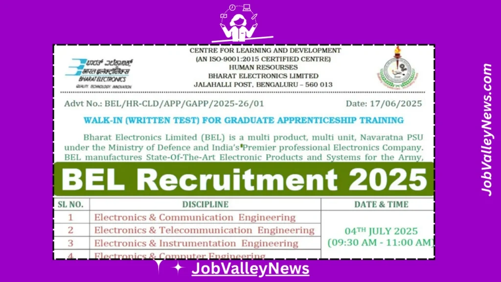 BEL Recruitment 2025