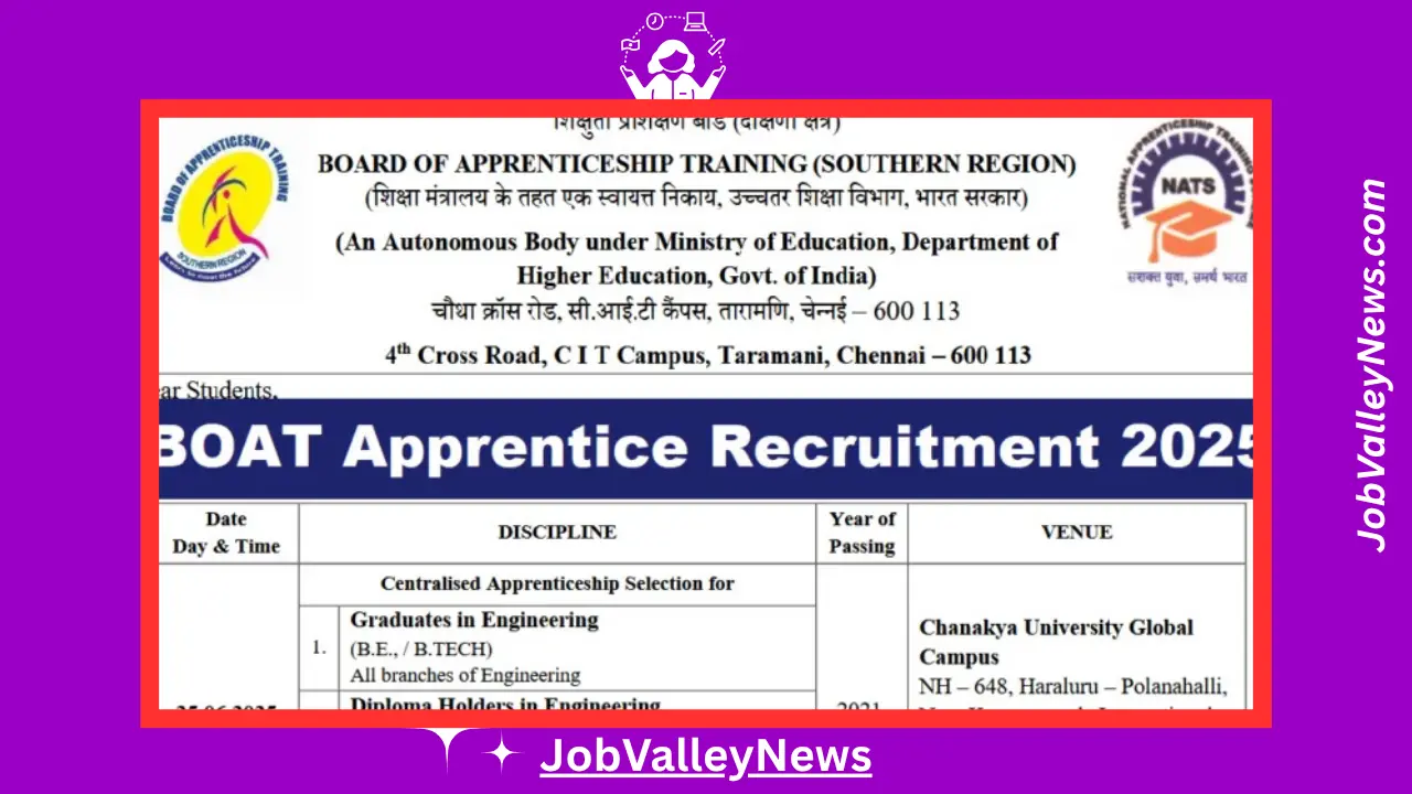 BOAT Apprentice Recruitment 2025