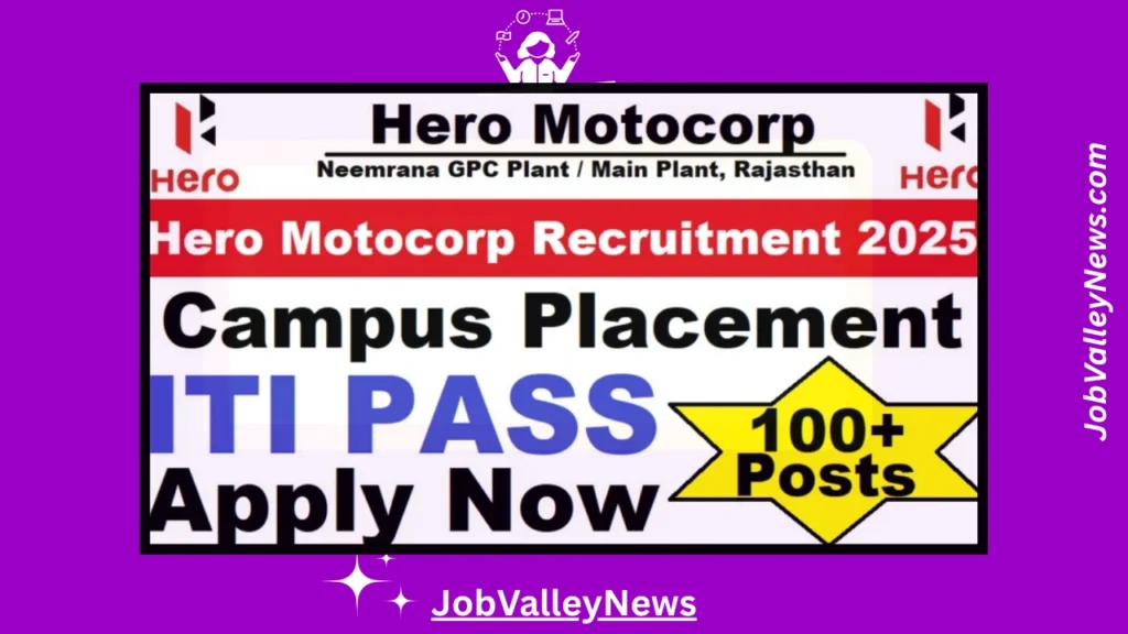 Hero MotoCorp Recruitment 2025
