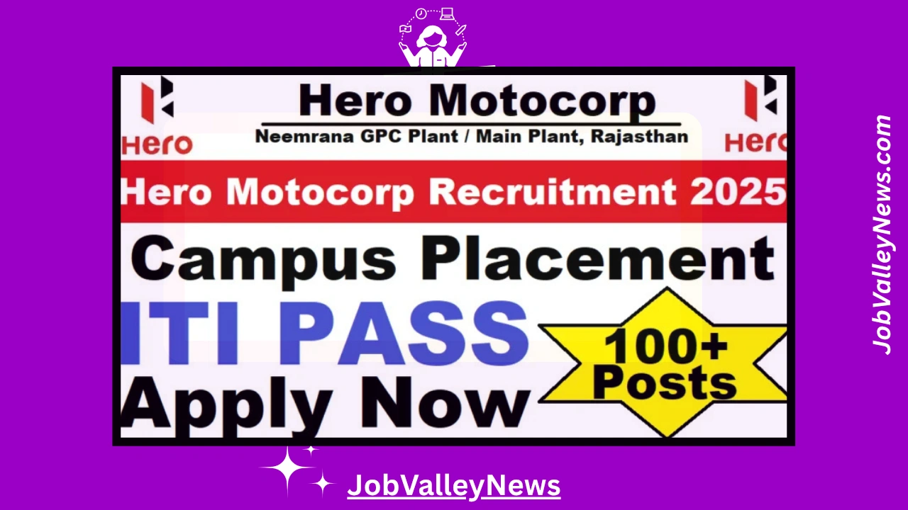 Hero MotoCorp Recruitment 2025