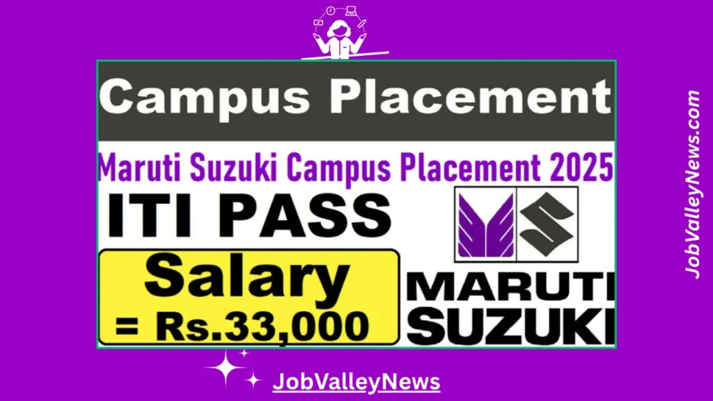Maruti Suzuki Campus Placement 2025