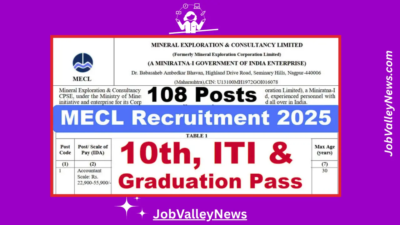 MECL Recruitment 2025