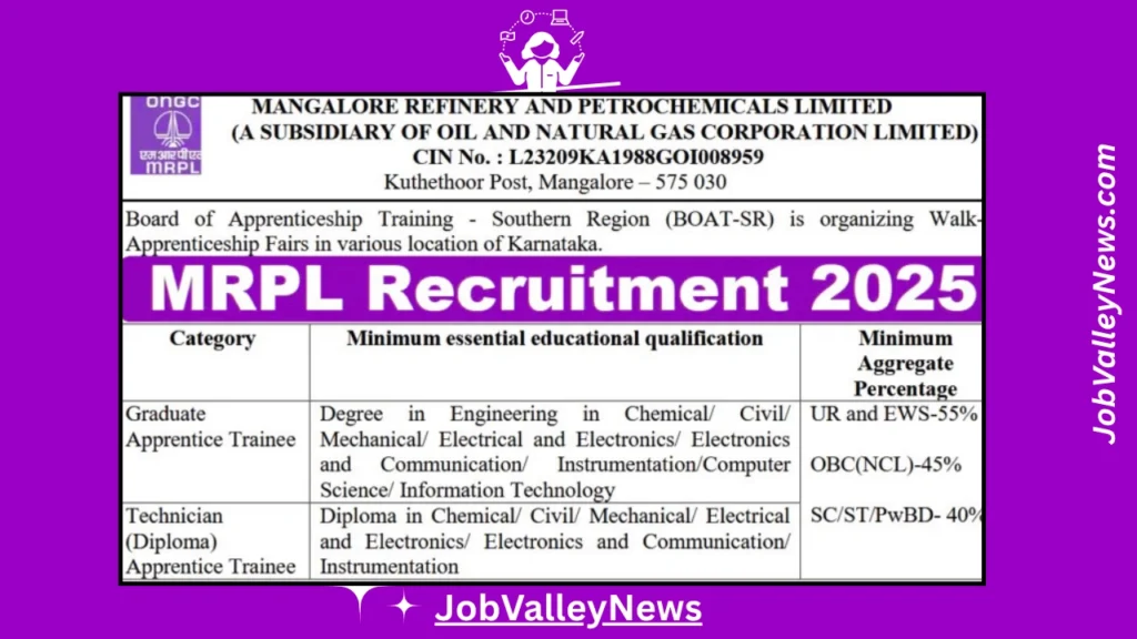 MRPL Apprentice Recruitment 2025