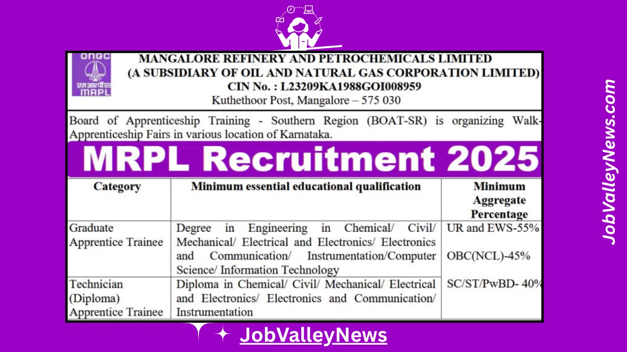 MRPL Apprentice Recruitment 2025