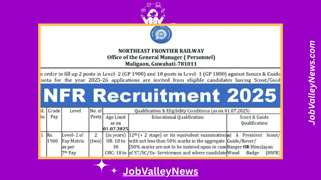 NFR Scout & Guides Recruitment 2025