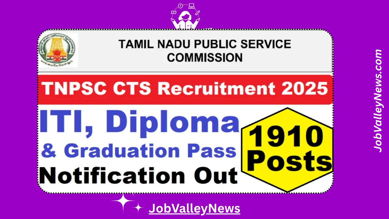 TNPSC CTS Recruitment 2025