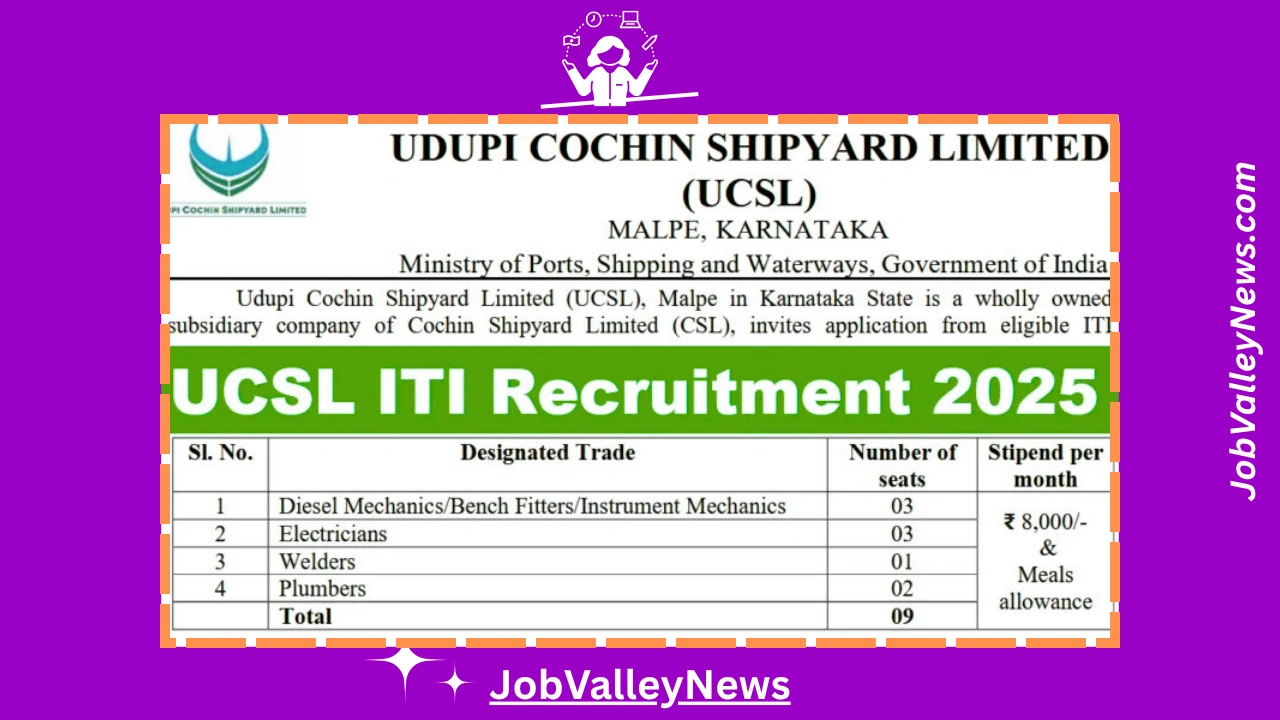 UCSL ITI Recruitment 2025