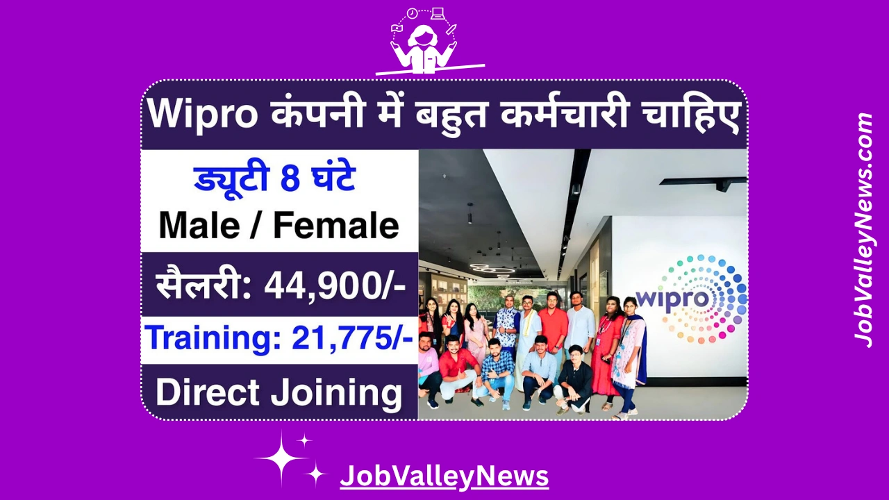Wipro Recruitment 2025