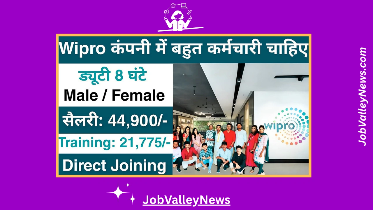 Wipro Recruitment 2025
